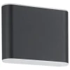 EGLO Grutti Wandlamp - LED - 11,5 cm - Antraciet