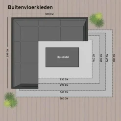 Eva Interior Buiten vloerkleed - Sage- Roest - 200x290 cm