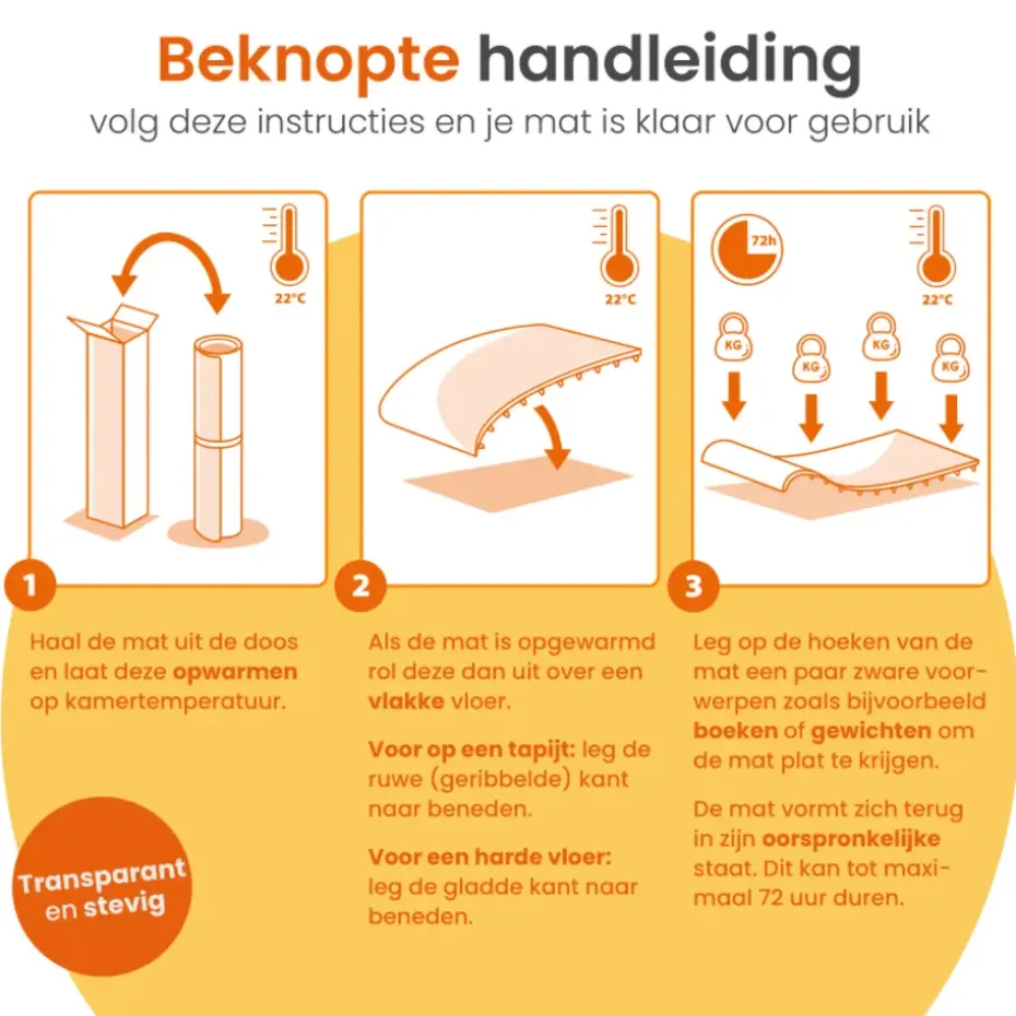 Goliving Vloerbeschermer bureaustoel - 90x120cm - Bureaustoelmat