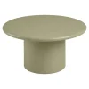Hioshop Henny salontafel Ø80cm groen