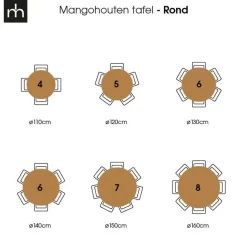 Mangohoutonline - Eettafel Madison Black Ø 120 Rond - Zwart - Mahom