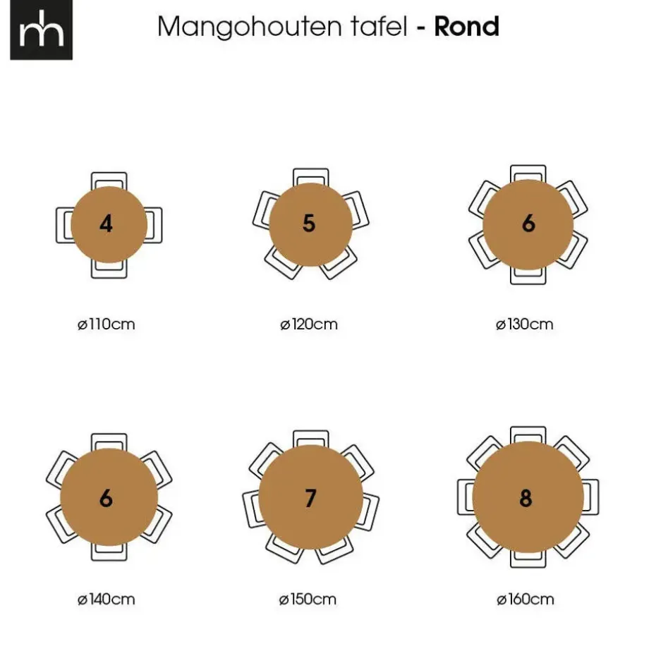Mangohoutonline - Eettafel Madison Black Ø 120 Rond - Zwart - Mahom