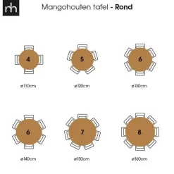 Mangohoutonline - Eettafel Madison Black Ø 110 Rond - Zwart - Mahom