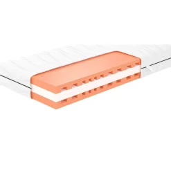 Matras Anna koudschuim - 160x200x19 cm