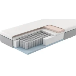 Matras Lars pocketvering - 160x200x25 cm