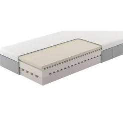 Matras Lisa comfortschuim - 140x200x25 cm