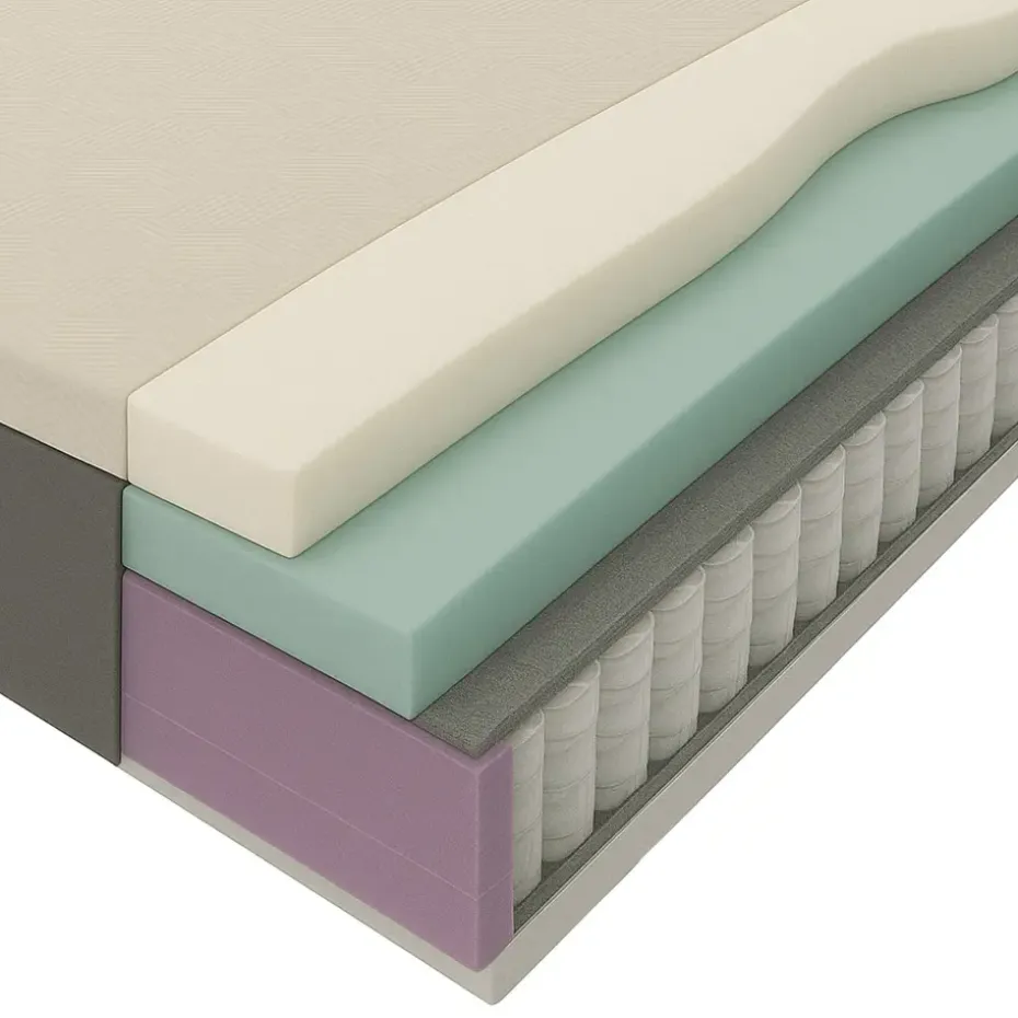 Matras Mats pocketvering - 180x200x25 cm