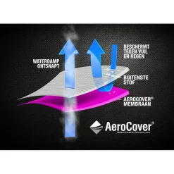 Platinum Aerocover loungesethoes 270x270 cm - L-vorm trapeze