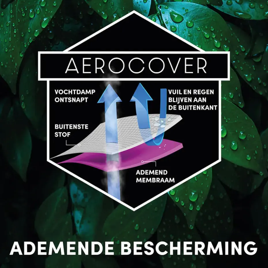 Platinum Aerocover platform loungesethoes 350x275 cm - Rechts