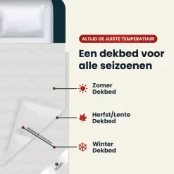 Troonz Dekbed Portofino - 4 Seizoenen - Eenpersoon Dekbed - 140x220